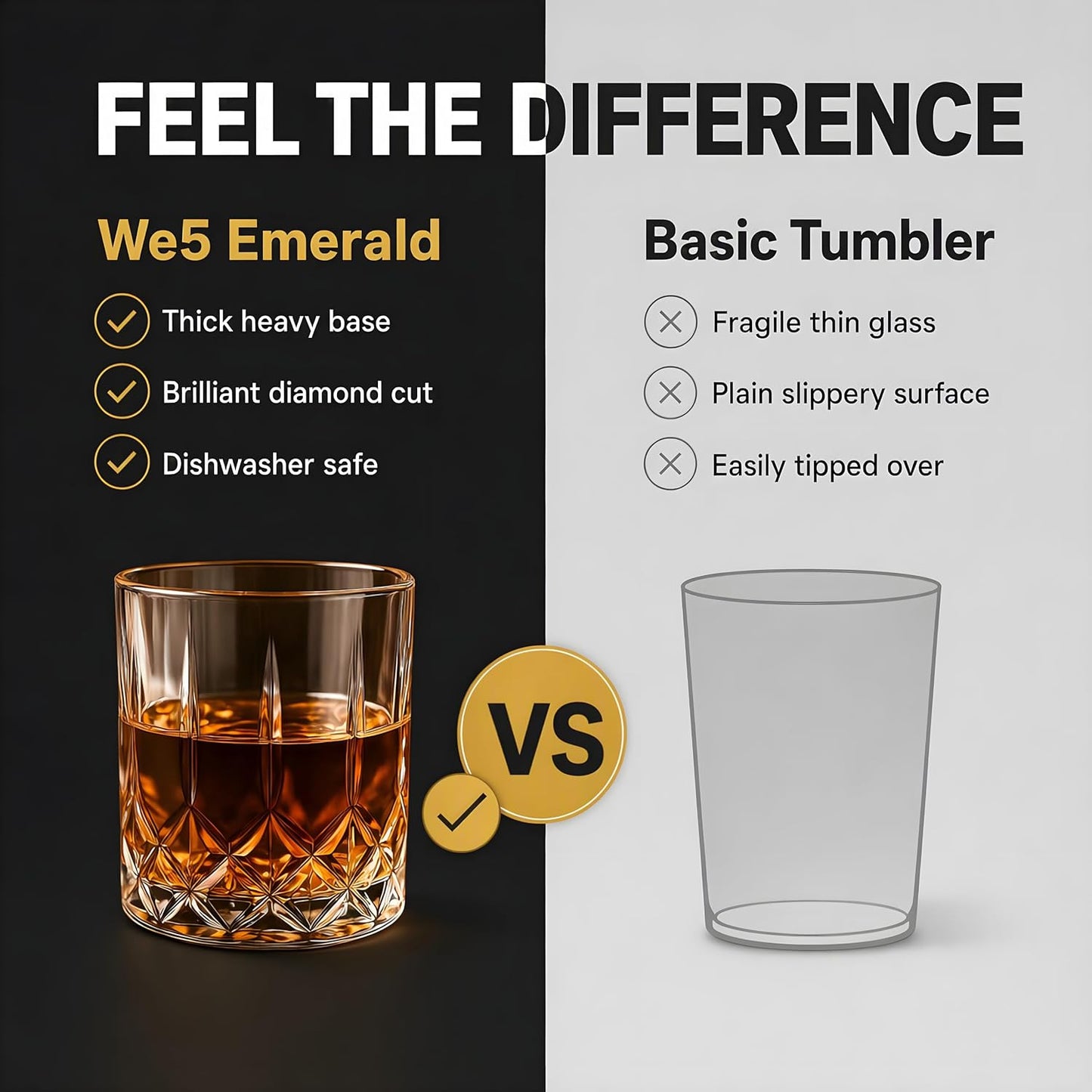 Whiskey Glasses Set of 6 (288 ML) Diamond Cut Crystal Clear Old Fashioned Glasses for Scotch, Bourbon, Whisky, Cocktails & Liquor | Heavy Base Durable Bar Glassware, Dishwasher Safe
