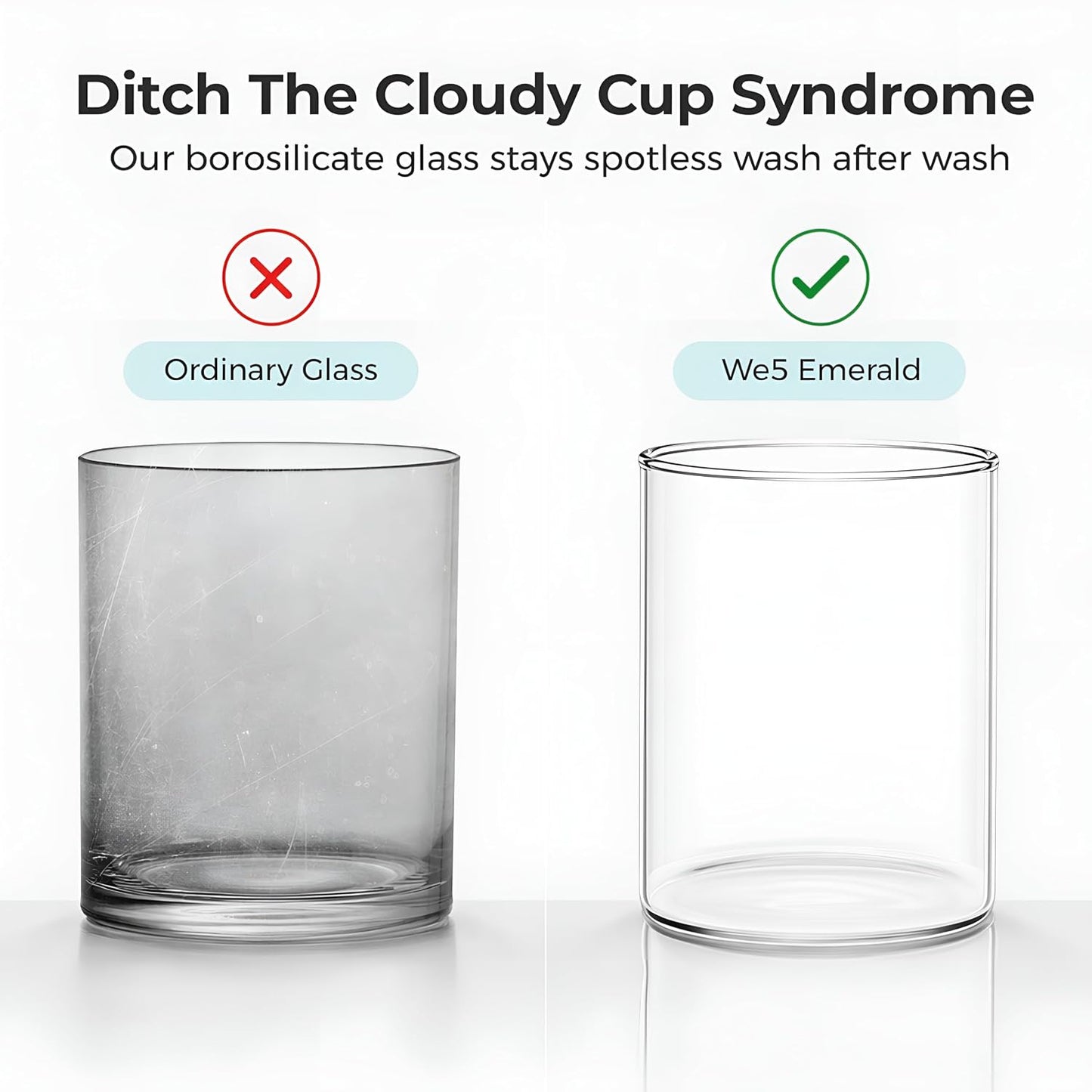 Boron Borosilicate Glass Tumblers Set of 6, 280 ml Clear Drinking Glasses, Heat Resistant Lightweight Water Juice Whiskey Cocktail Glass Set, Durable Odorless Glassware for Home & Parties